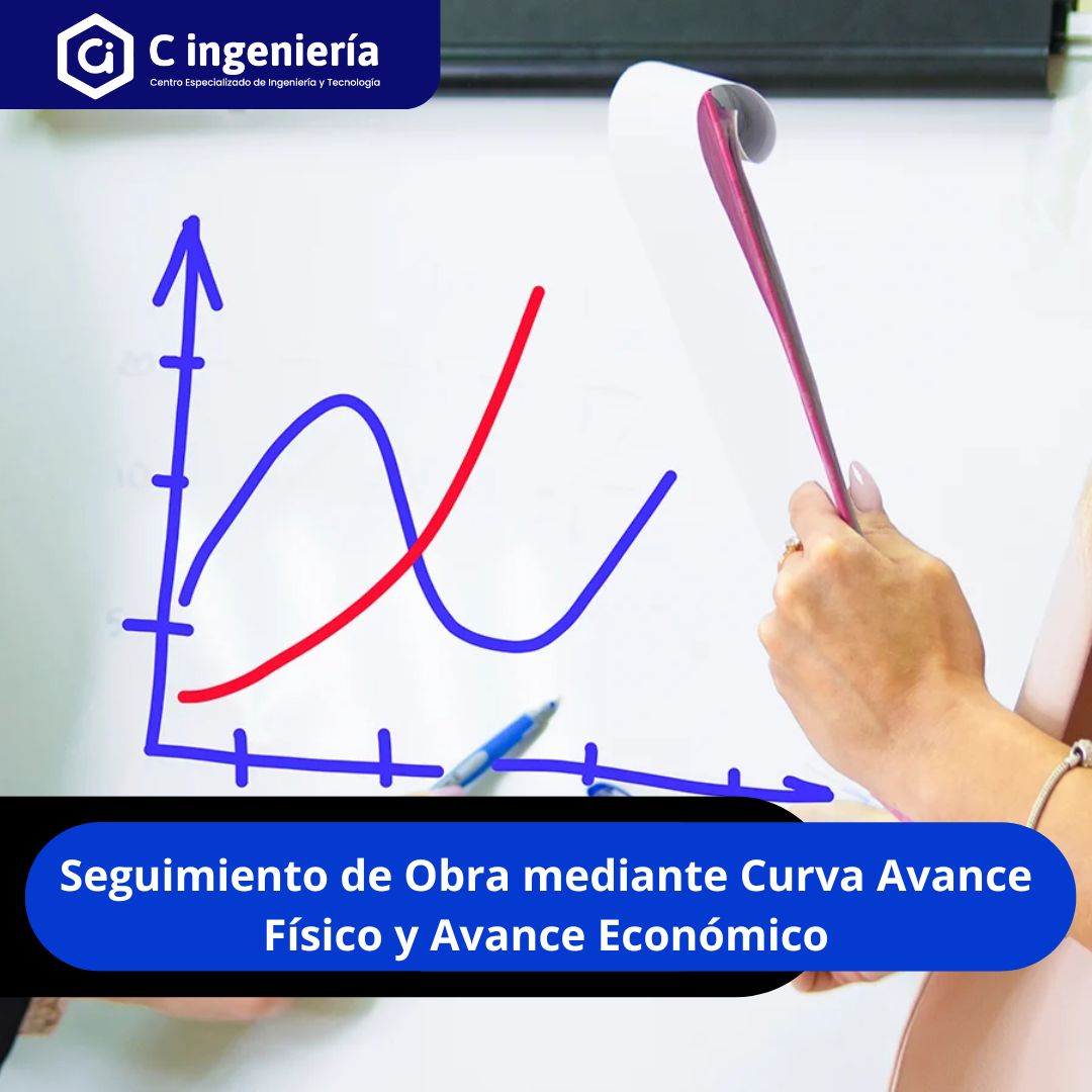 Seguimiento de Obra mediante Curva Avance Físico y Avance Económico