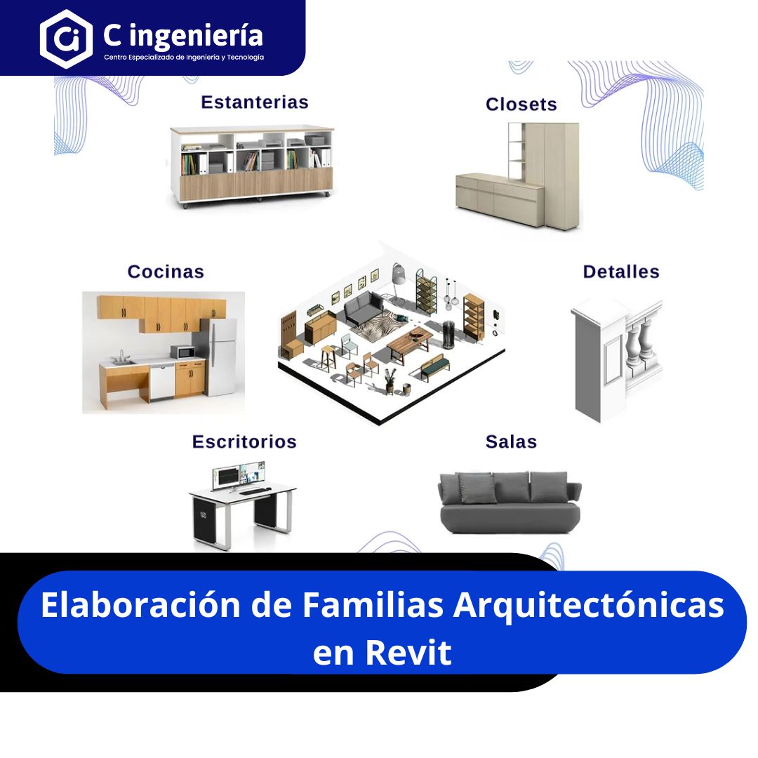 Elaboración de Familias Arquitectónicas en Revit
