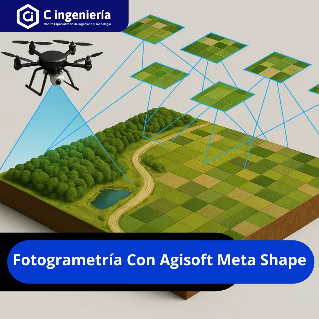 Fotogrametría con Agisoft Metashape