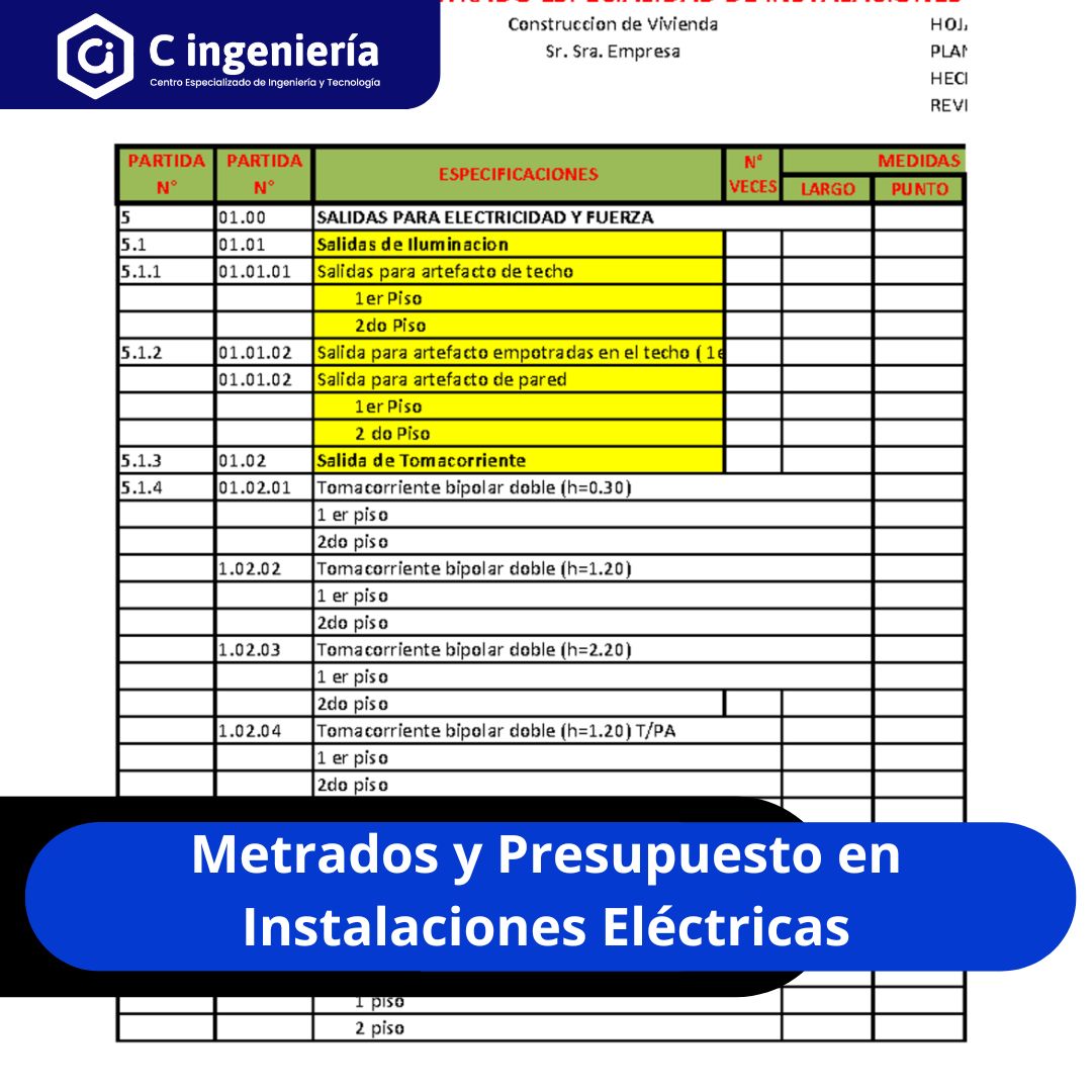 Metrados y Presupuesto en Instalaciones Eléctricas