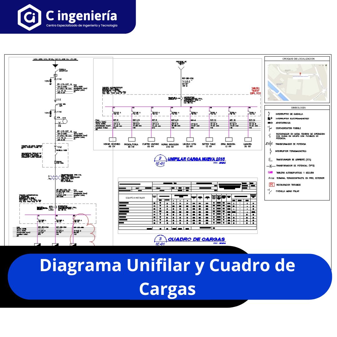 Diagrama Unifilar y Cuadro de Cargas