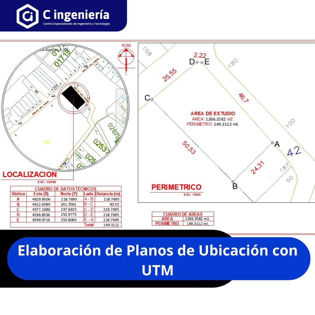 Elaboración de Planos de Ubicación con UTM