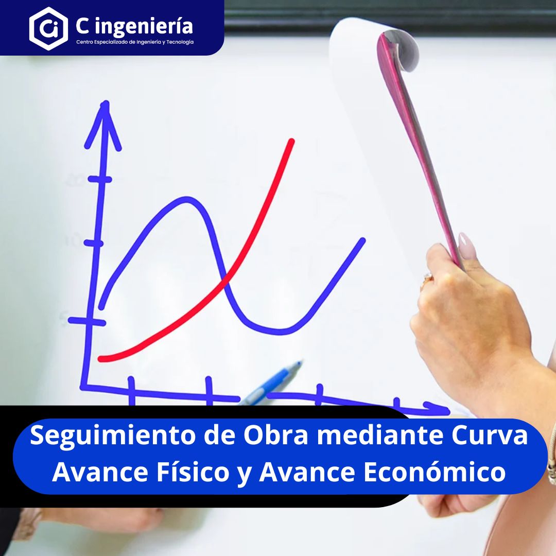 Seguimiento de Obra mediante Curva Avance Físico y Avance Económico