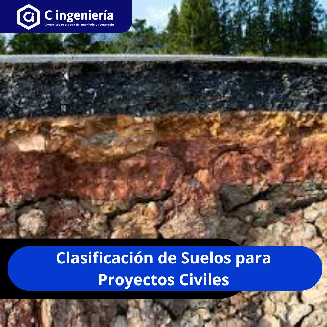 Clasificación de Suelos para Proyectos Civiles