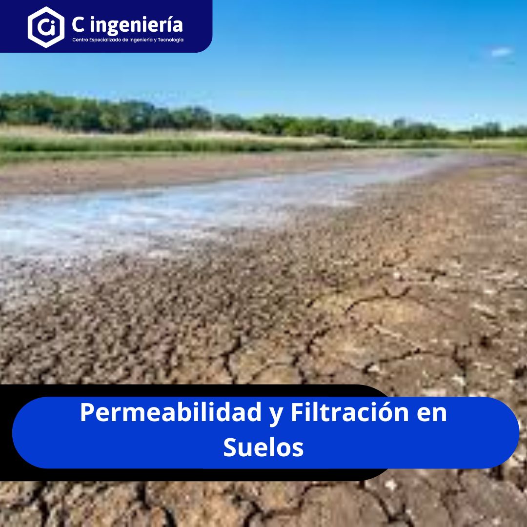 Permeabilidad y Filtración en Suelos