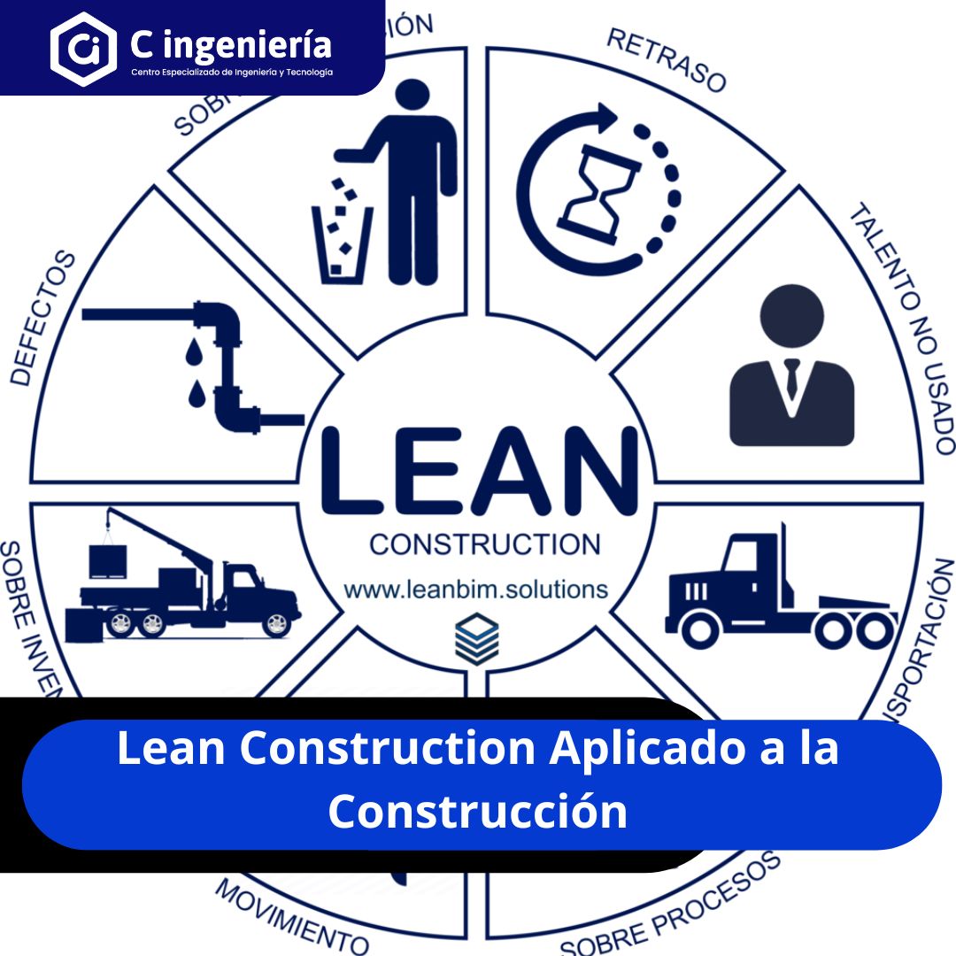 Lean Construction Aplicado a la Construcción