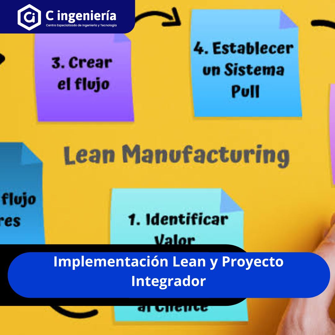 Implementación Lean y Proyecto Integrador 