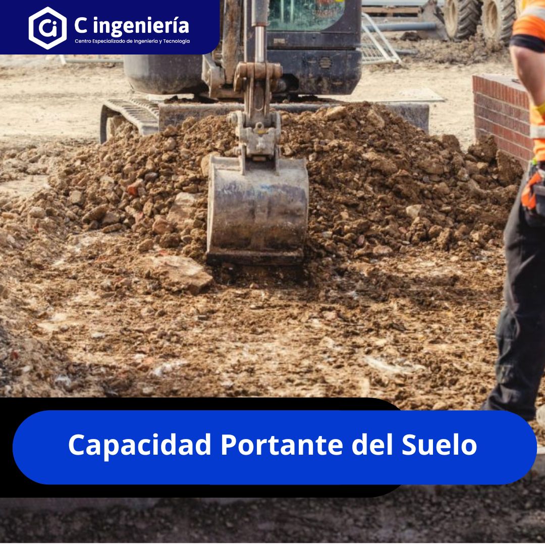 Capacidad Portante del Suelo