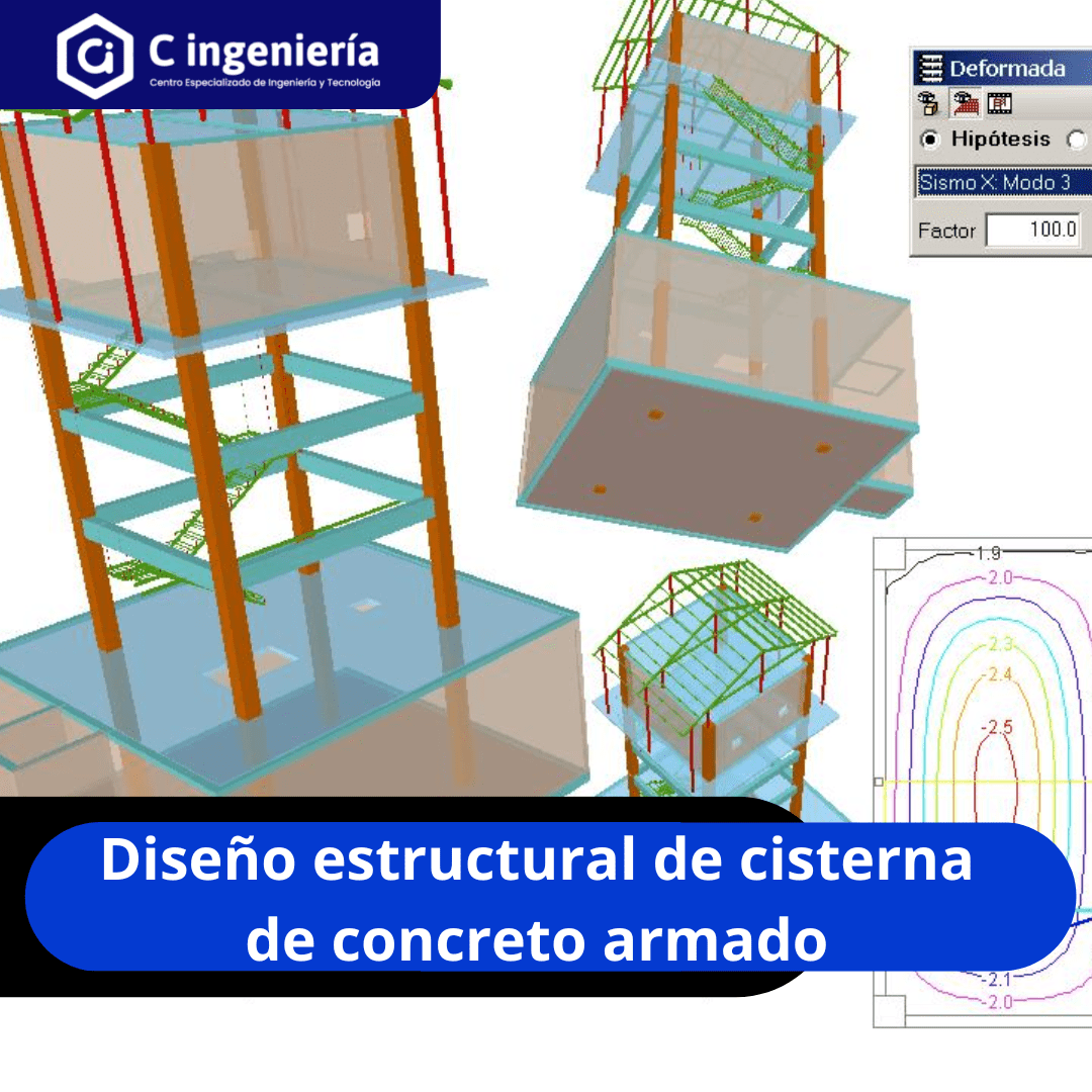 Diseño Estructural de Cisterna de Concreto Armado