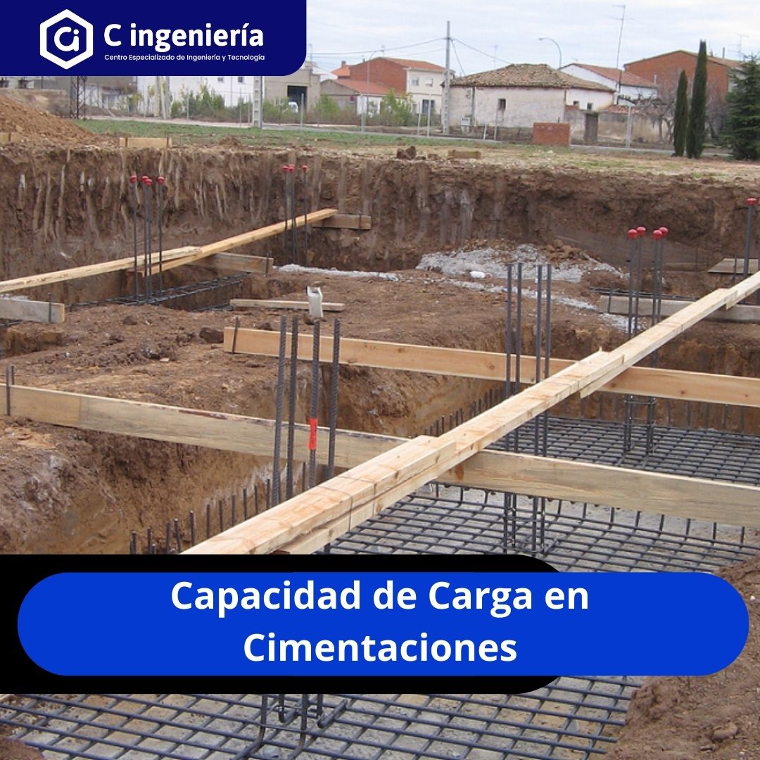 Capacidad de Carga en Cimentaciones
