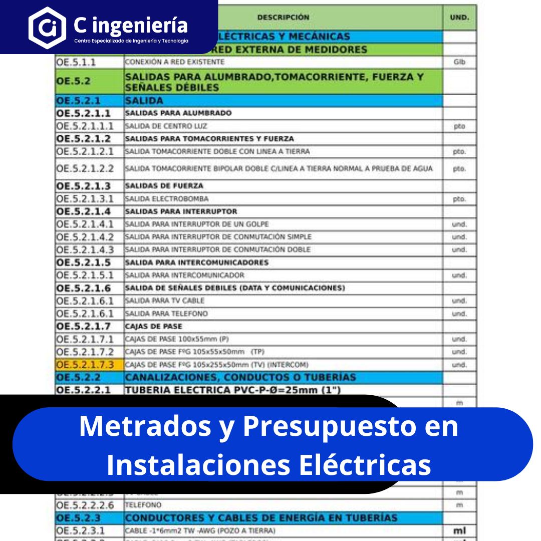 Metrados y Presupuesto en Instalaciones Eléctricas