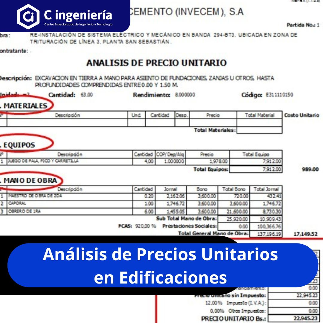 Análisis de Precios Unitarios en Edificaciones