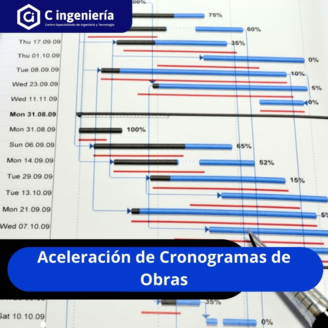 Aceleración de Cronogramas de Obras